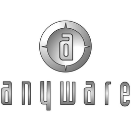 A ANYWARE