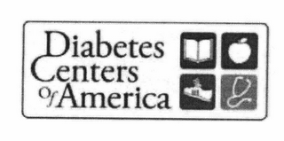 DIABETES CENTERS OF AMERICA