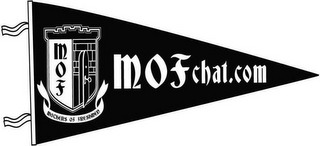 MOF MOFCHAT.COM MOTHERS OF FRESHMEN