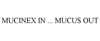 MUCINEX IN ... MUCUS OUT