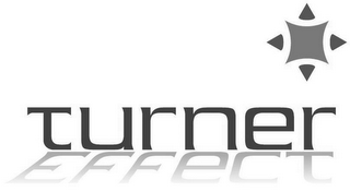 TURNER EFFECT