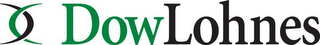 DOW LOHNES