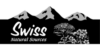 SWISS NATURAL SOURCES
