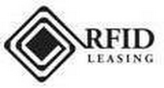 RFID LEASING