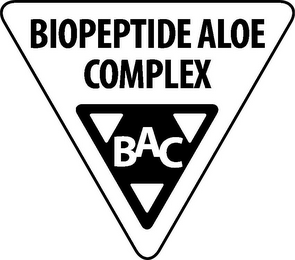 BIOPEPTIDE ALOE COMPLEX BAC
