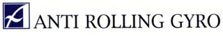 ANTI ROLLING GYRO