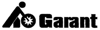 GARANT