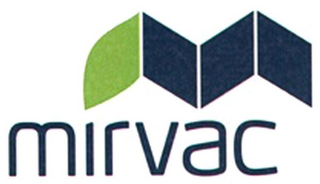 MIRVAC