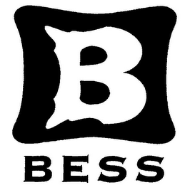 B BESS