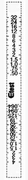 ETEST