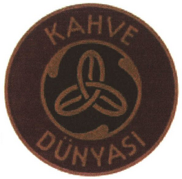 KAHVE DÜNYASI