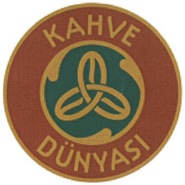 KAHVE DÜNYASI