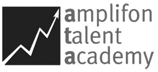 AMPLIFON TALENT ACADEMY