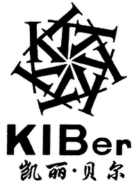 K K K K K K K KIBER