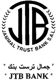 JTB JAMMAL TRUST BANK S.A.L. " JTB BANK "