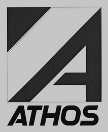 A ATHOS