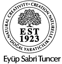 NATURAL CREATIVITY CREATION NATURELLE DOGAL YARATICILIK EYÜP SABRI TUNCER EST 1923