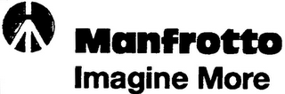 MANFROTTO IMAGINE MORE