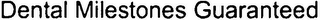 DENTAL MILESTONES GUARANTEED