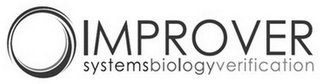 IMPROVER SYSTEMSBIOLOGYVERIFICATION