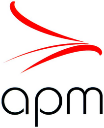 APM