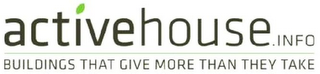 ACTIVEHOUSE.INFO BUILDINGS THAT GIVE MORE THAN THEY TAKE