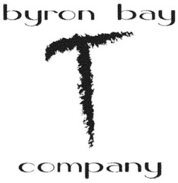 BYRON BAY T COMPANY