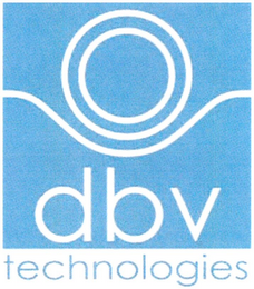 DBV TECHNOLOGIES