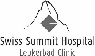 SWISS SUMMIT HOSPITAL LEUKERBAD CLINIC