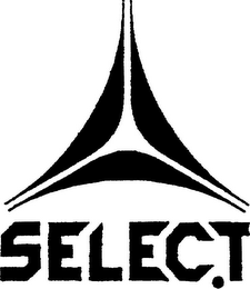 SELEC.T