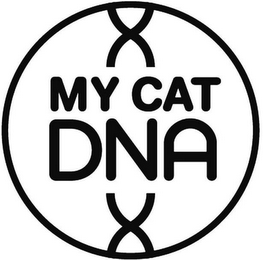 MY CAT DNA