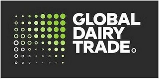 GLOBAL DAIRY TRADE