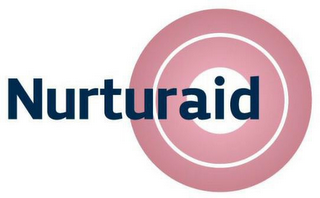 NURTURAID