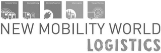 NEW MOBILITY WORLD LOGISTICS CONNECTED VEHICLE AUTOMATED DRIVING ALTERNATIVE POWERTRAIN URBAN LOGISTICS TRANSPORT SERVICES @