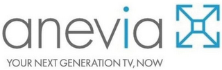 ANEVIA YOUR NEXT GENERATION TV, NOW