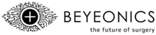 BEYEONICS THE FUTURE OF SURGERY