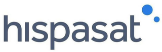 HISPASAT