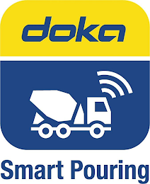 DOKA SMART POURING