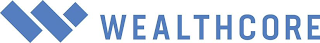 W WEALTHCORE