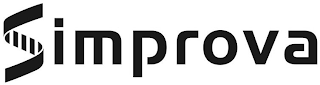 SIMPROVA