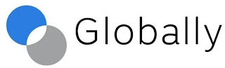 GLOBALLY
