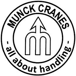 MUNCK CRANES ¿ALL ABOUT HANDLING¿