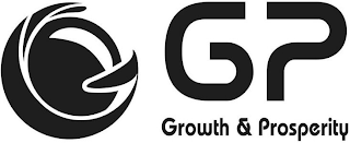GP GROWTH & PROSPERITY