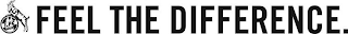 1. FC KÖLN FEEL THE DIFFERENCE.