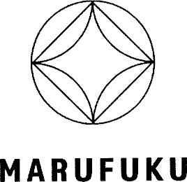 MARUFUKU
