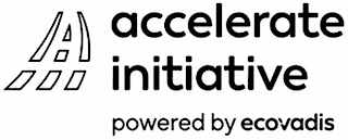 ACCELERATE INITIATIVE POWERED BY ECOVADIS