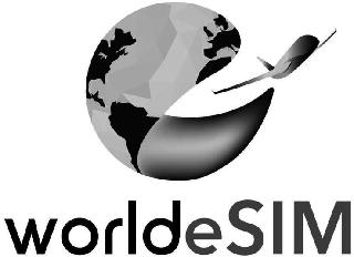 WORLDESIM