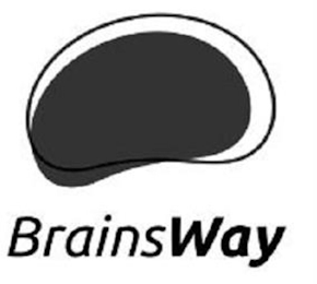 BRAINSWAY