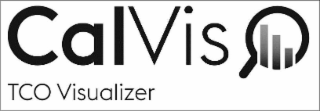CALVIS TCO VISUALIZER