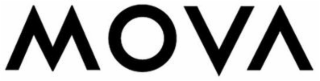 MOVA